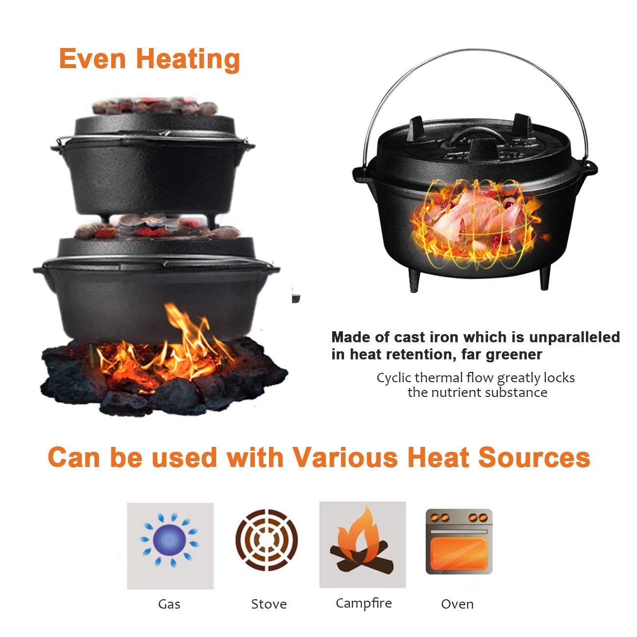 25cm Camp Dutch Oven Pre Seaso - đánh giá và giá Camping Cooking Dutch Oven