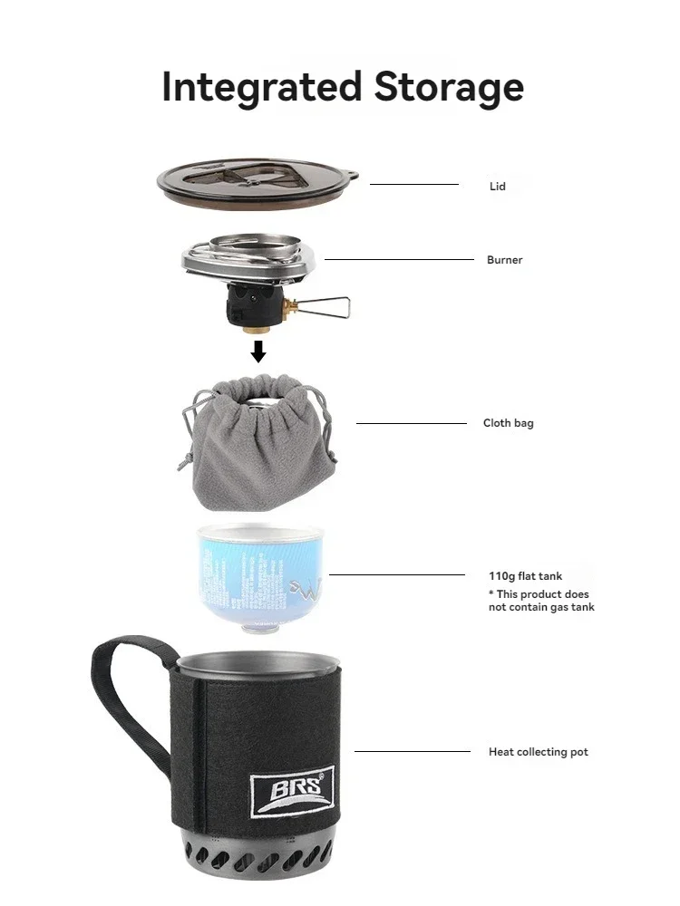 BRS-61 Heat Exchanger Portable - đánh giá và giá Camping Cooking Jet
