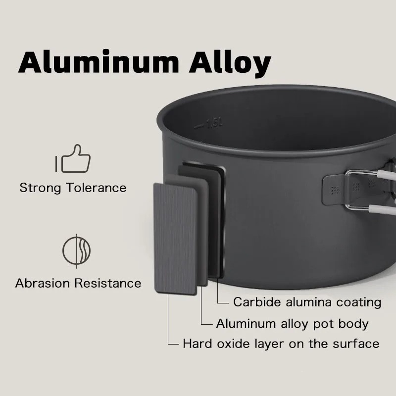 Naturehike 2025 New Outdoor Pi - đánh giá và giá Quality Camping Cooking Set