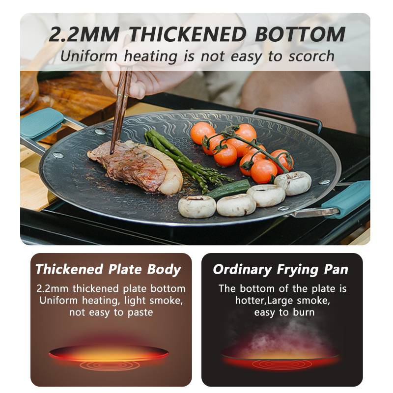 Naturehike BBQ Cooking Grill P - đánh giá và giá Camping Cooking Tin