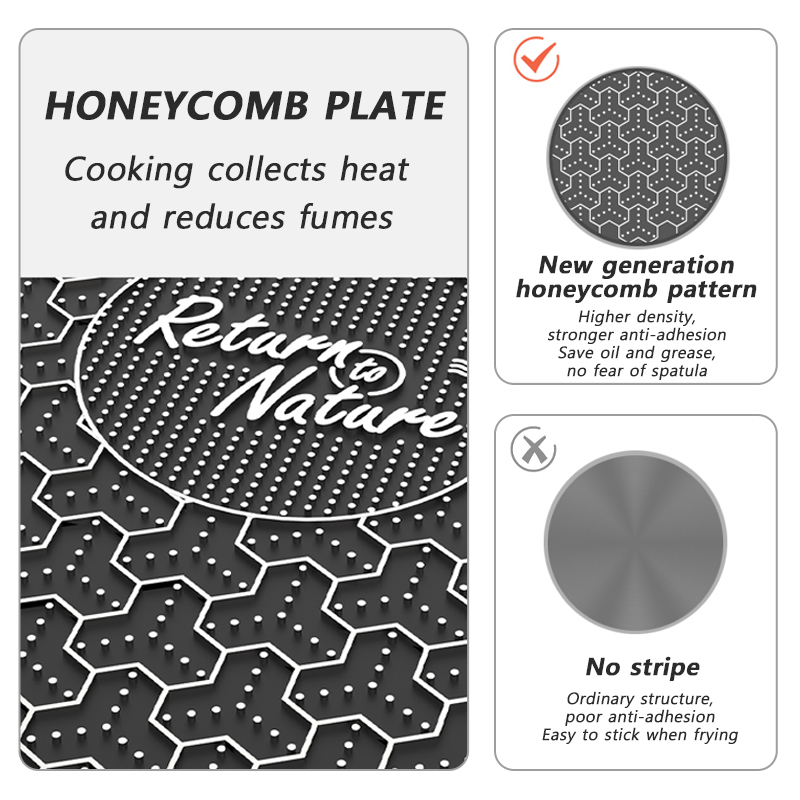 Naturehike BBQ Cooking Grill P - đánh giá và giá Camping Cooking Tin